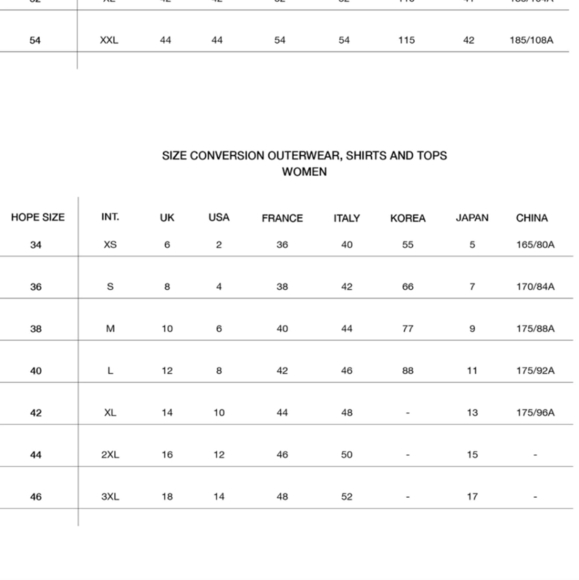 Hope Stockholm Pin Sweater, unisex XL/42 oversized minimalist linen blend - Picture 2 of 12